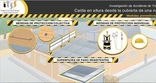 medidas de proteccion colectivas e individuales